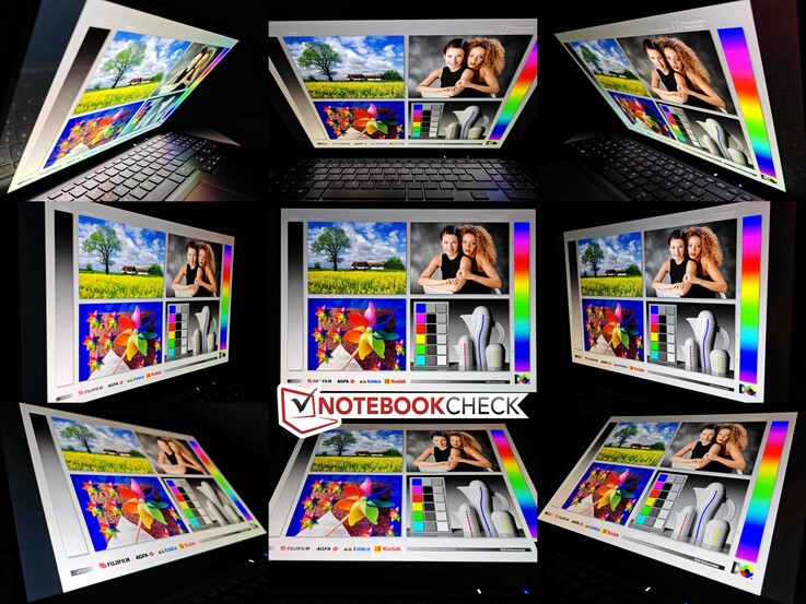 Nézési szög stabilitás