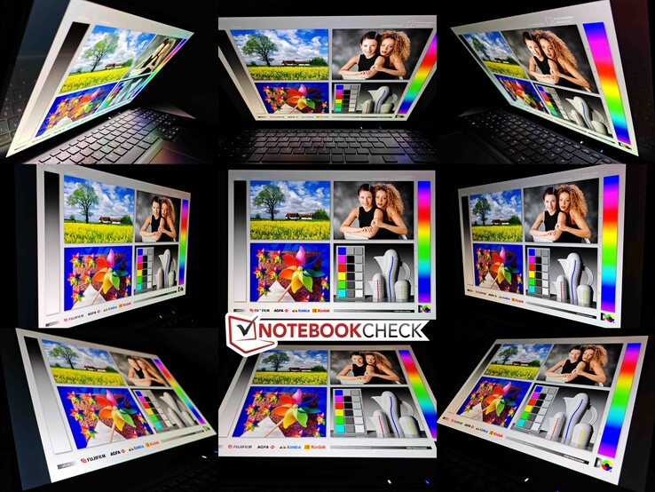 Nézési szög stabilitás