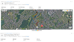 GNSS-teszt: összefoglaló