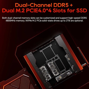 A mini PC két SSD-t és két DDR5 modult támogat (Kép forrása: Aoostar)
