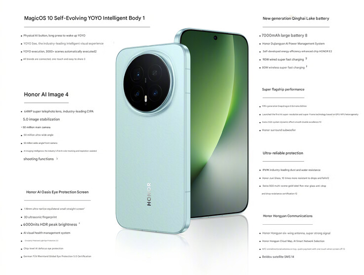 A telefon főbb jellemzői (Kép forrása: Honor - gépi fordítás)