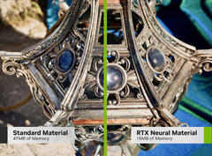 A szabványos és a neurális anyagok összehasonlítása azt mutatja, hogy az Nvidia jelentősen csökkentheti a játékok VRAM-szükségletét. (Kép forrása: Nvidia, szerkesztett)