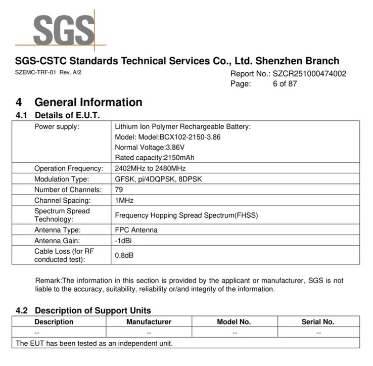 (Kép forrása: FCC)