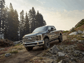 Ford F-150. A vállalat új mesterséges intelligencia-asszisztense arra szolgál, hogy megválaszolja a tulajdonosok járműveikkel kapcsolatos kérdéseit.