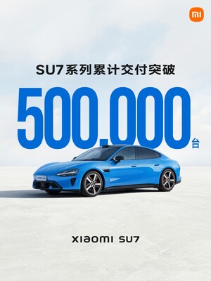 500 000 Xiaomi elektromos autó mindössze 28 hónap alatt.