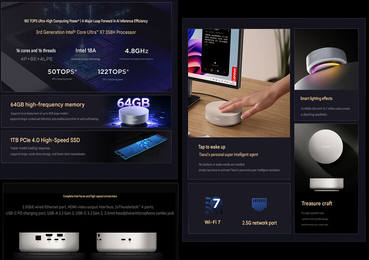 A mini PC legfontosabb jellemzői (gépi fordítás)