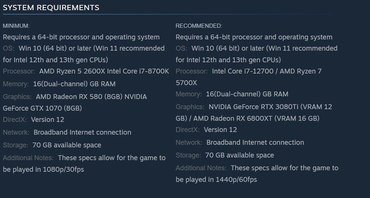Immortals of Aveum rendszerkövetelmények. (Kép forrása: Steam)