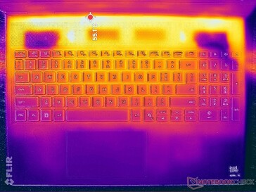 Cyberpunk 2077 stressz (C borító)