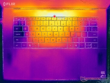 Cyberpunk 2077 stressz (C borító)