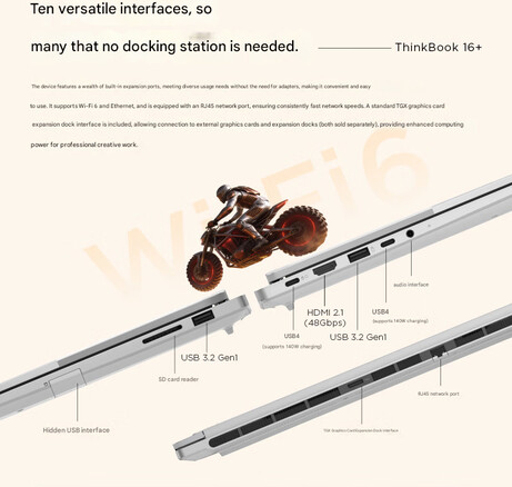 A laptopok portválasztéka (Kép forrása: Lenovo - gépi fordítás)