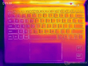 Rendszer üresjárat (C fedél)