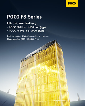 (Kép forrása: Xiaomi)