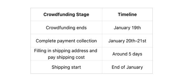 Az Ayaneo Pocket Vert az eredetileg tervezettnél majdnem egy hónappal korábban kerül szállításra. (Kép forrása: Ayaneo)