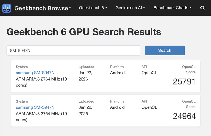 (Kép forrása: Geekbench)