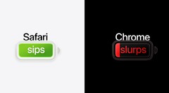 Az Apple szerint a Safari akár öt órával hosszabb videóstreamelést tesz lehetővé Macen, mint a Chrome.