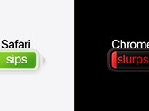 Az Apple szerint a Safari akár öt órával hosszabb videóstreamelést tesz lehetővé Macen, mint a Chrome.
