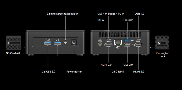A Geekom IT15 port konfigurációja (Kép forrása: Geekom)