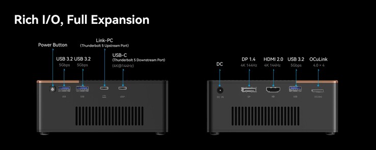 A Morefine G2 eGPU portjai