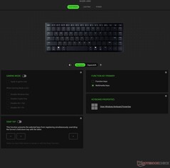 Razer Joro Synapse testreszabása