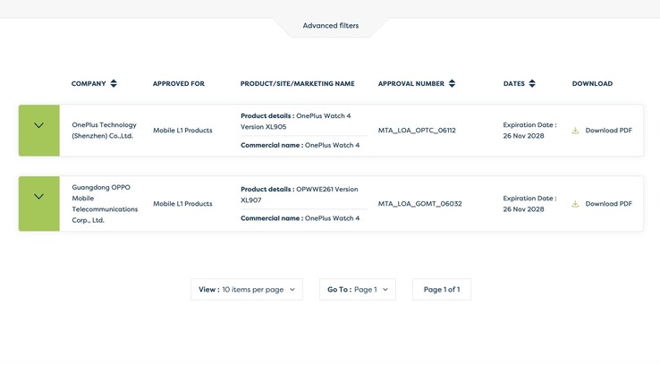 A OnePlus Watch 4 két változata kapott tanúsítványt.