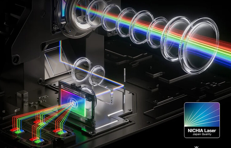 A JMGO N3 Ultimate Japánban gyártott lézereket tartalmaz, amelyek maximális fényereje 5800 ISO lumen.