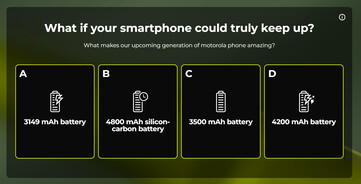 (Kép forrása: Motorola)