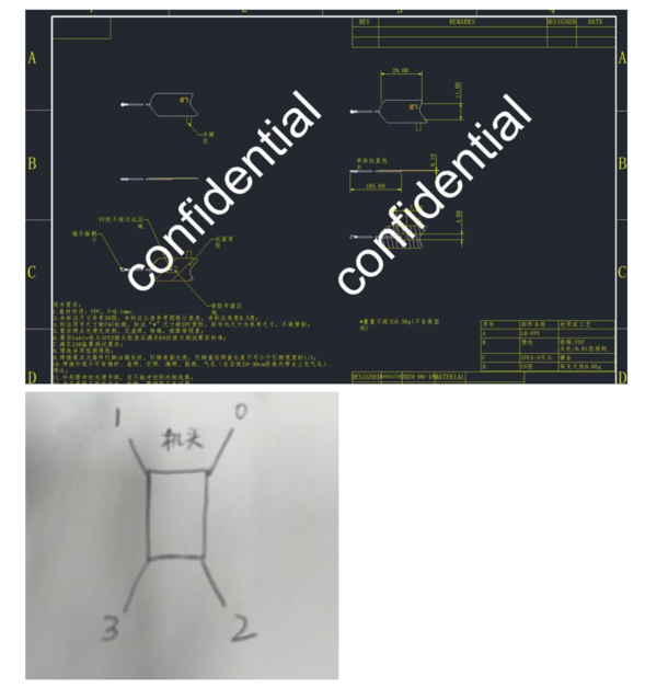 (Kép forrása: FCC)