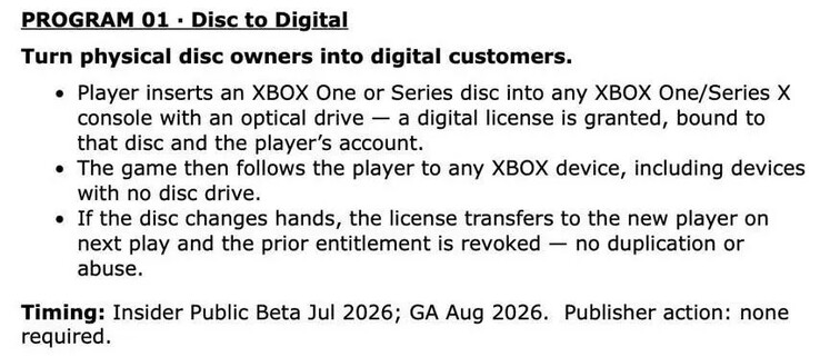 Xbox „Disk to Digital” kezdeményezés