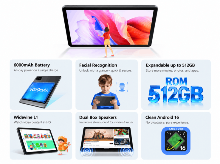 Az Alldocube iPlay 80SE főbb jellemzői és specifikációi
