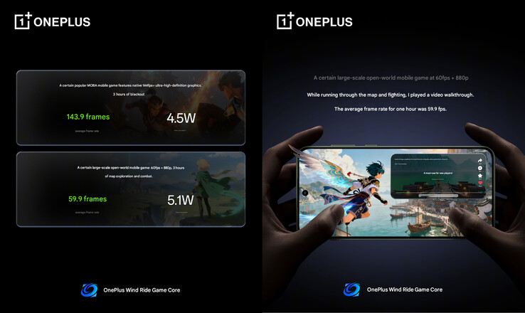 Más MOBA és nagyszabású játék benchmarkok (Kép forrása: OnePlus - gépi fordítás)