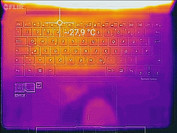 heatmap top (idle)