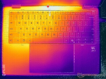 Prime95+FurMark terheléses teszt (C cover)