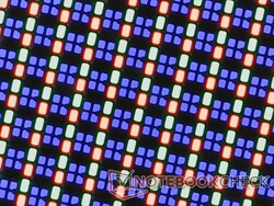 Éles RGB szubpixelek a fényes bevonat alatt