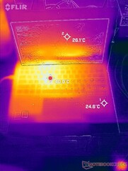 Stressz teszt felső oldali hőmérsékletek