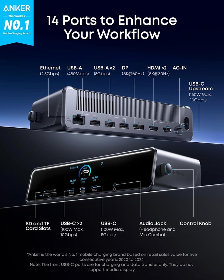 Az Anker Prime Docking Station portjai (14 az 1-ben, Triple Display, DisplayLink). (Kép forrása: Anker)