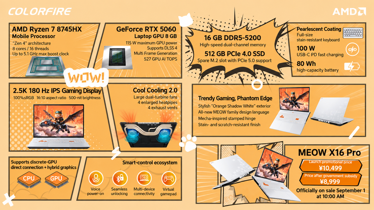 A Colorfire Meow X16 Pro műszaki adatai