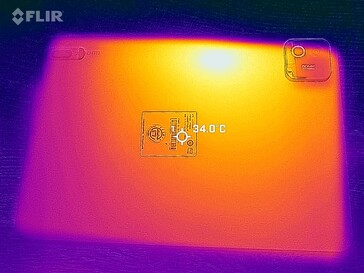 Felszíni hőmérséklet: Fenék