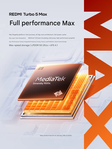 RAM és a telefon tárhelye (Kép forrása: Redmi - gépi fordítás)