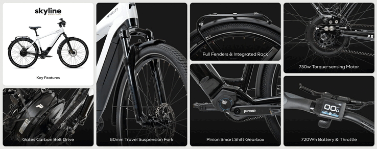 A Priority Skyline e-bike fő jellemzői (Kép forrása: Priority)