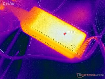A váltóáramú adapter 33 C fölé emelkedik igényes terheléseknél