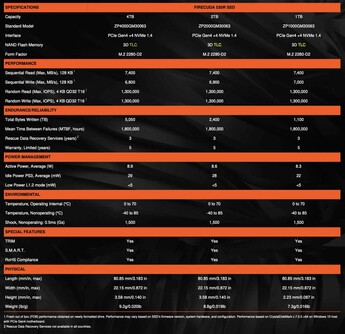 Seagate FireCuda 530R SSD részletek.