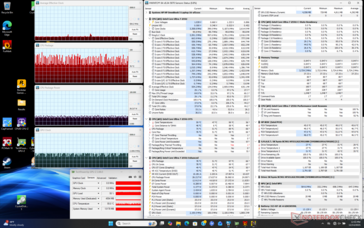 Cyberpunk 2077 stressz
