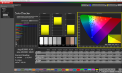 Calman Colorchecker-rel kalibrálva