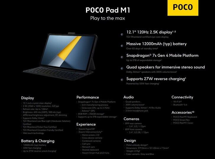 A Poco Pad M1 legfontosabb jellemzői (Kép forrása: Xiaomi)