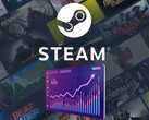 Steam banner logóval és grafikával látható (Kép forrása: Steam szerkesztéssel)