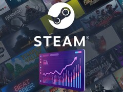 Steam banner logóval és grafikával látható (Kép forrása: Steam szerkesztéssel)