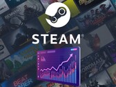 Steam banner logóval és grafikával látható (Kép forrása: Steam szerkesztéssel)