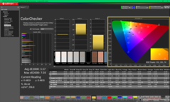 ColorChecker kalibrálás előtt