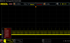 24 kHz PWM (0/10 fényerő)