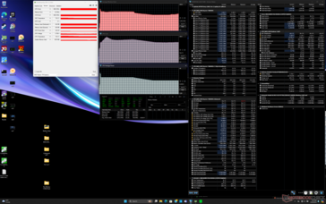 Prime95 stressz